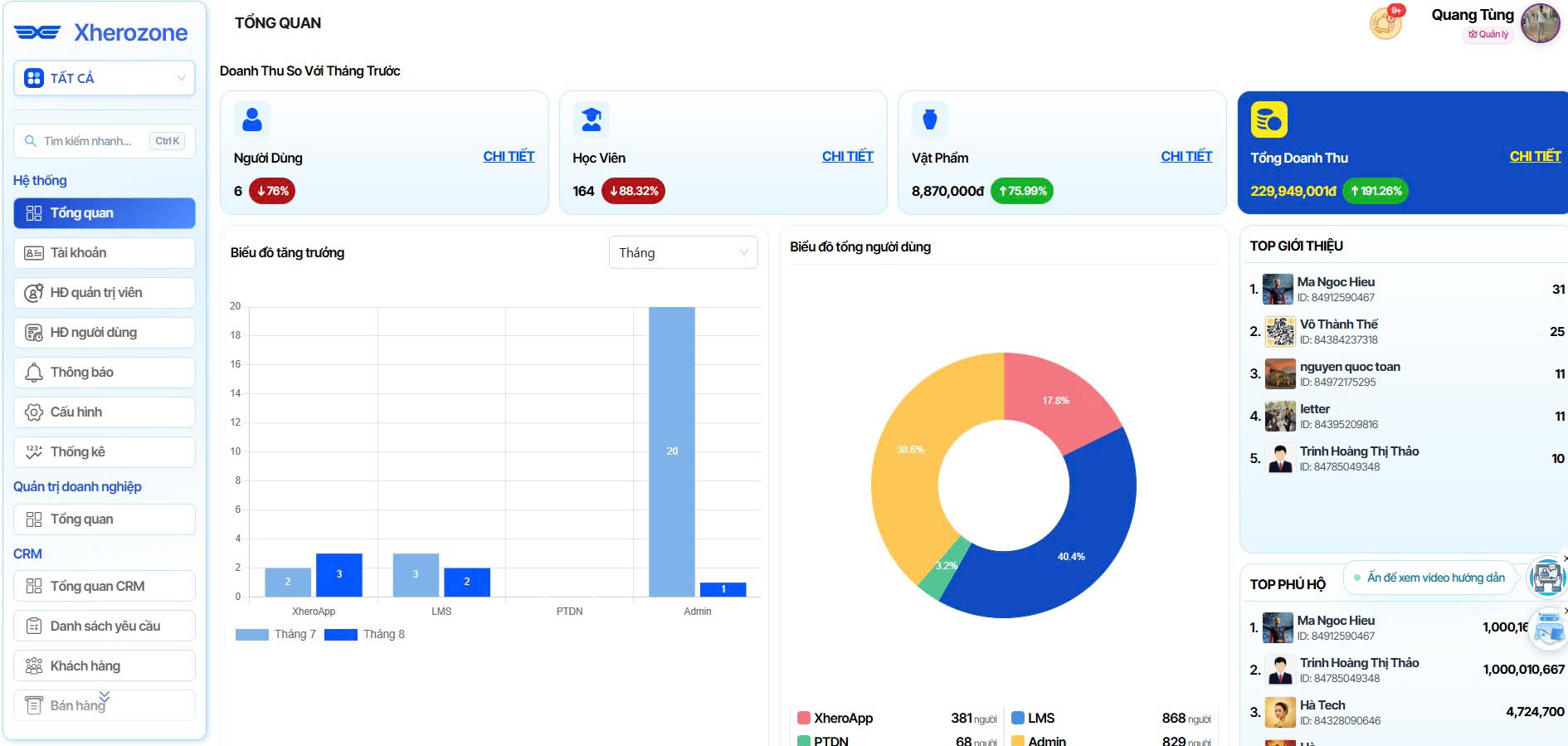 XHEROZONE Admin CRM